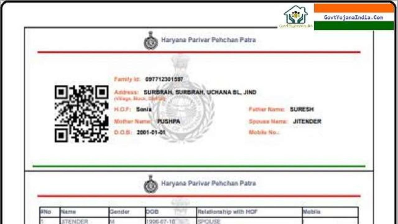 Haryana Family ID