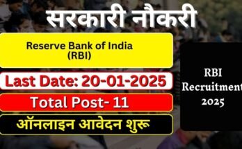 Reserve Bank of India (RBI)